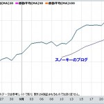 2010y09m25d_235259485銀日足